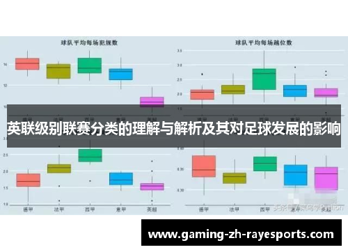 英联级别联赛分类的理解与解析及其对足球发展的影响