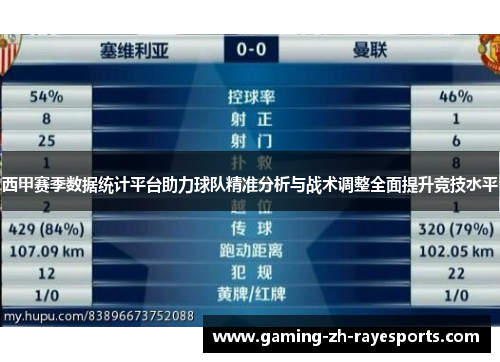 西甲赛季数据统计平台助力球队精准分析与战术调整全面提升竞技水平