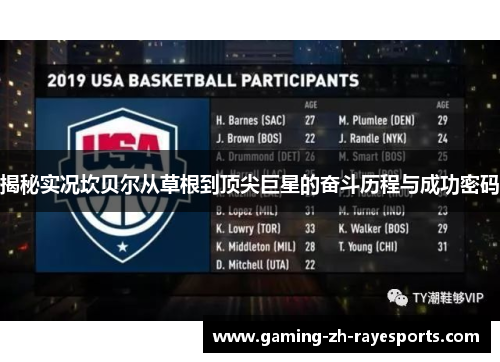 揭秘实况坎贝尔从草根到顶尖巨星的奋斗历程与成功密码