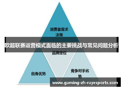 欧超联赛运营模式面临的主要挑战与常见问题分析