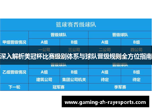 深入解析美冠杯比赛级别体系与球队晋级规则全方位指南
