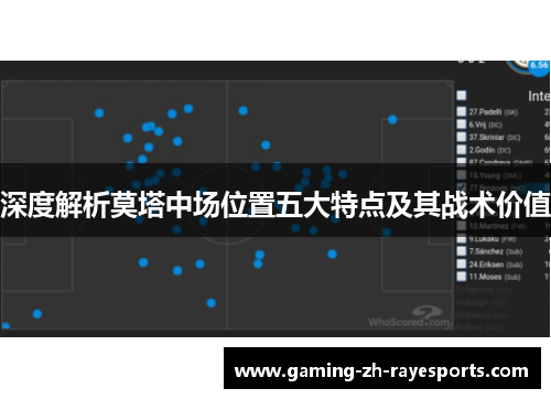 深度解析莫塔中场位置五大特点及其战术价值