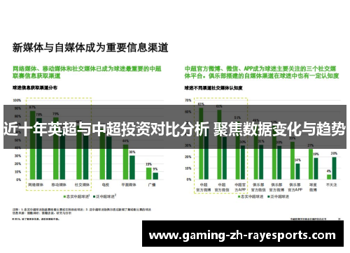 近十年英超与中超投资对比分析 聚焦数据变化与趋势