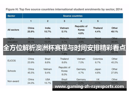 全方位解析澳洲杯赛程与时间安排精彩看点 全方位解析澳洲杯赛程与时间安排精彩看点