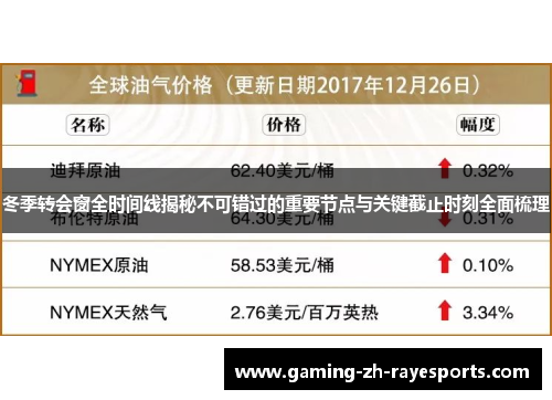 冬季转会窗全时间线揭秘不可错过的重要节点与关键截止时刻全面梳理