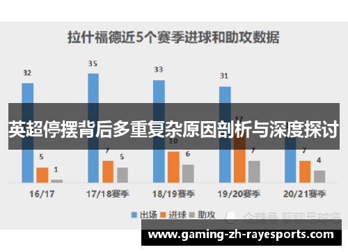 英超停摆背后多重复杂原因剖析与深度探讨 英超停摆背后多重复杂原因剖析与深度探讨