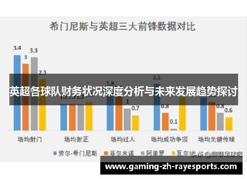 英超各球队财务状况深度分析与未来发展趋势探讨