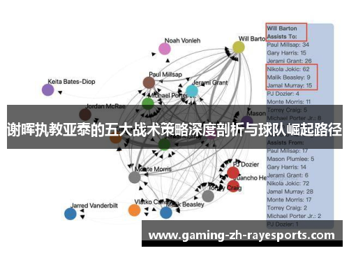 谢晖执教亚泰的五大战术策略深度剖析与球队崛起路径 谢晖执教亚泰的五大战术策略深度剖析与球队崛起路径