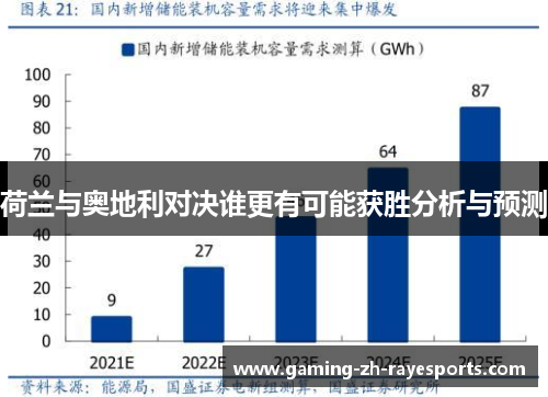 荷兰与奥地利对决谁更有可能获胜分析与预测