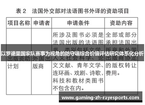 以罗德里国家队赛事为视角的防守端综合价值评估研究体系化分析