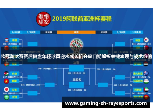 欧冠淘汰赛赛后复盘年轻球员迎来成长机会窗口期解析关键表现与战术价值