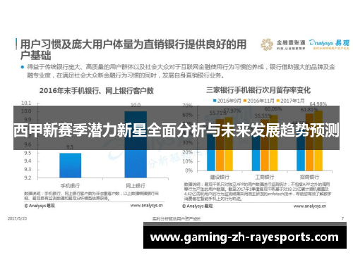 西甲新赛季潜力新星全面分析与未来发展趋势预测 西甲新赛季潜力新星全面分析与未来发展趋势预测