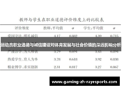 运动员职业道德与诚信建设对体育发展与社会价值的深远影响分析 运动员职业道德与诚信建设对体育发展与社会价值的深远影响分析